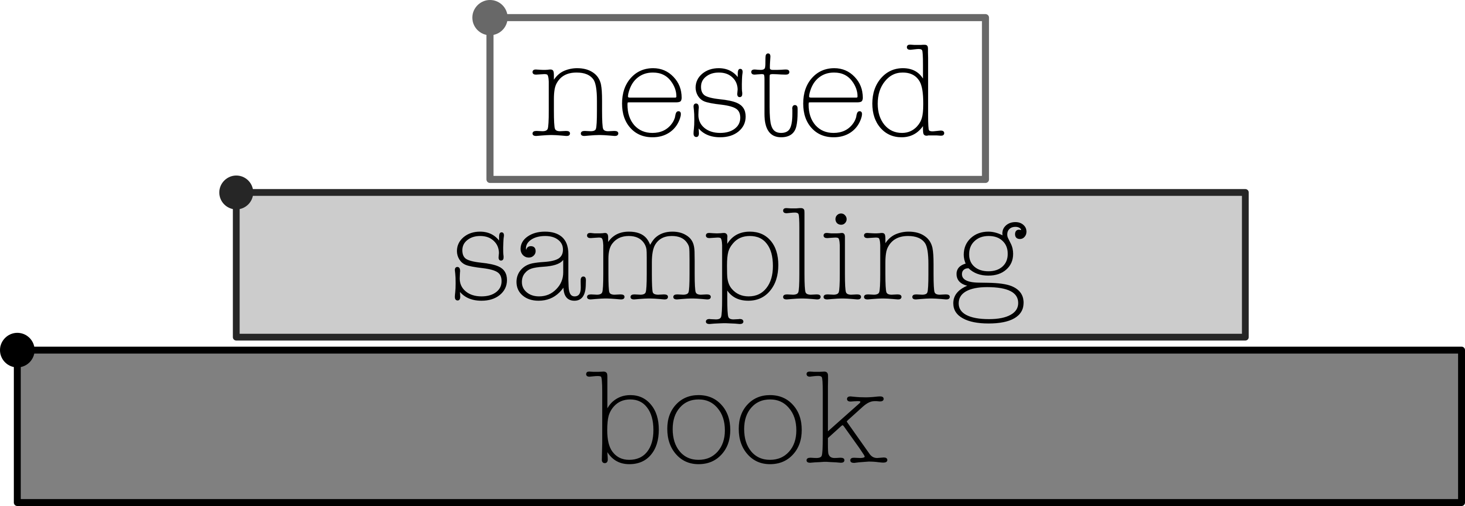 Nested Sampling Book - Home